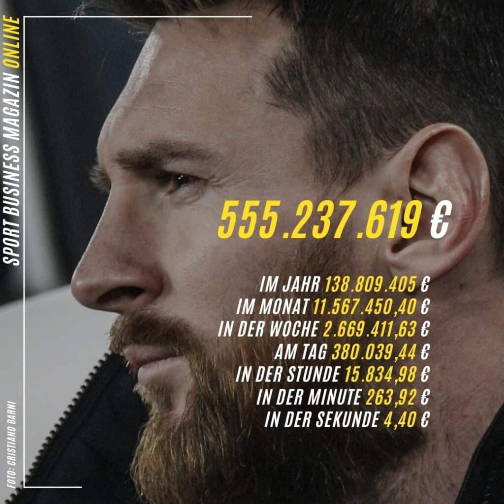 Lionel Messi: Jeden Tag ein Ferrari